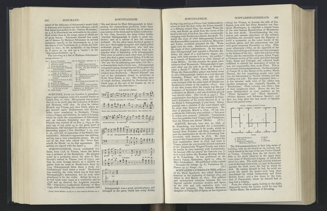 Scan 7264: Go to the Digital Archive